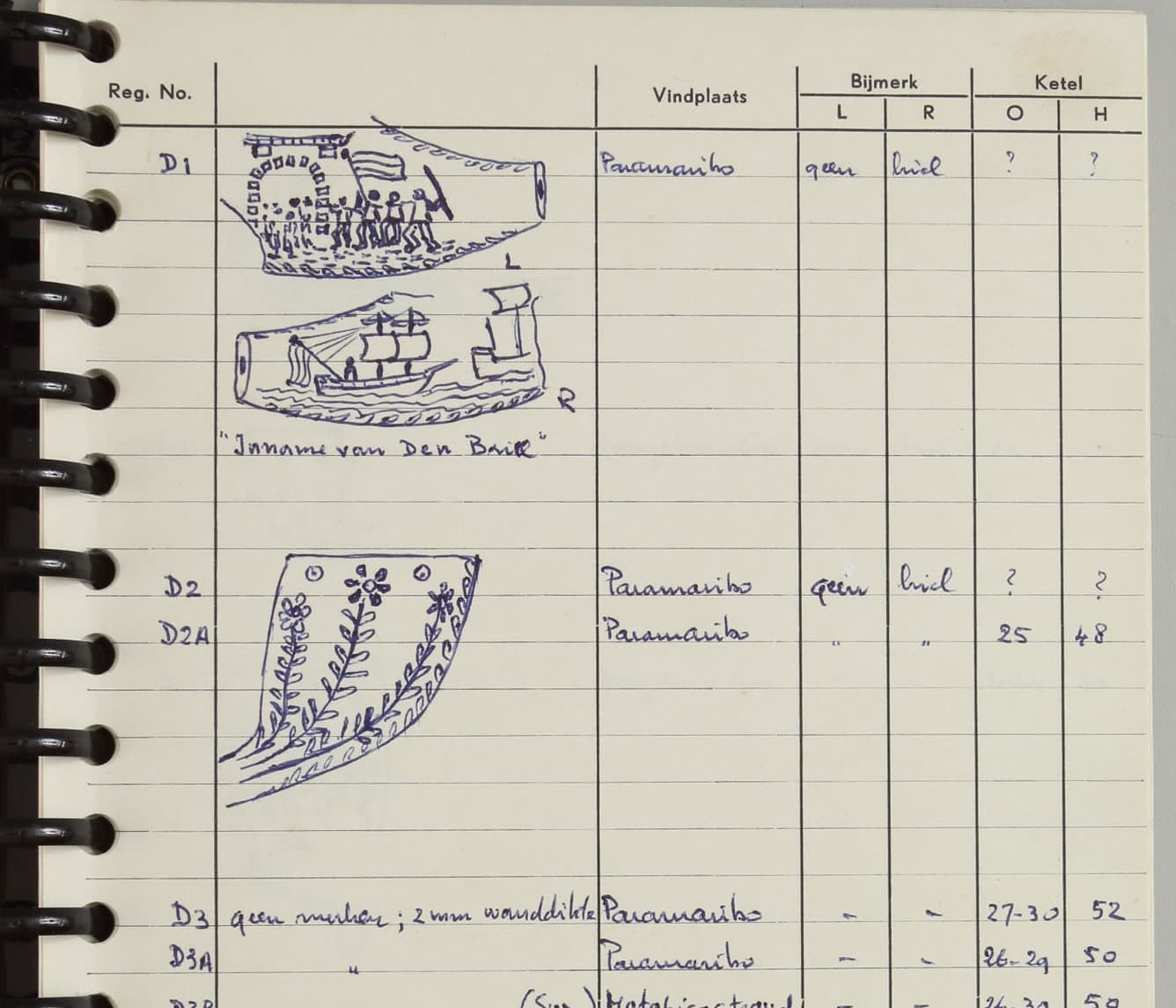 aantekeningen van de vinder, 1965-'75
